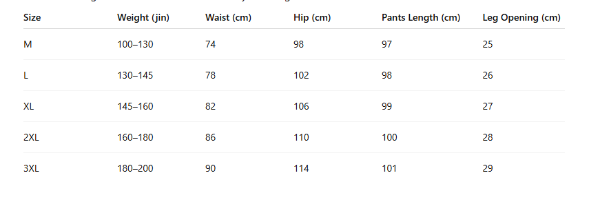 GC 2026 Men's Short-Sleeve T-Shirt Cotton 639842